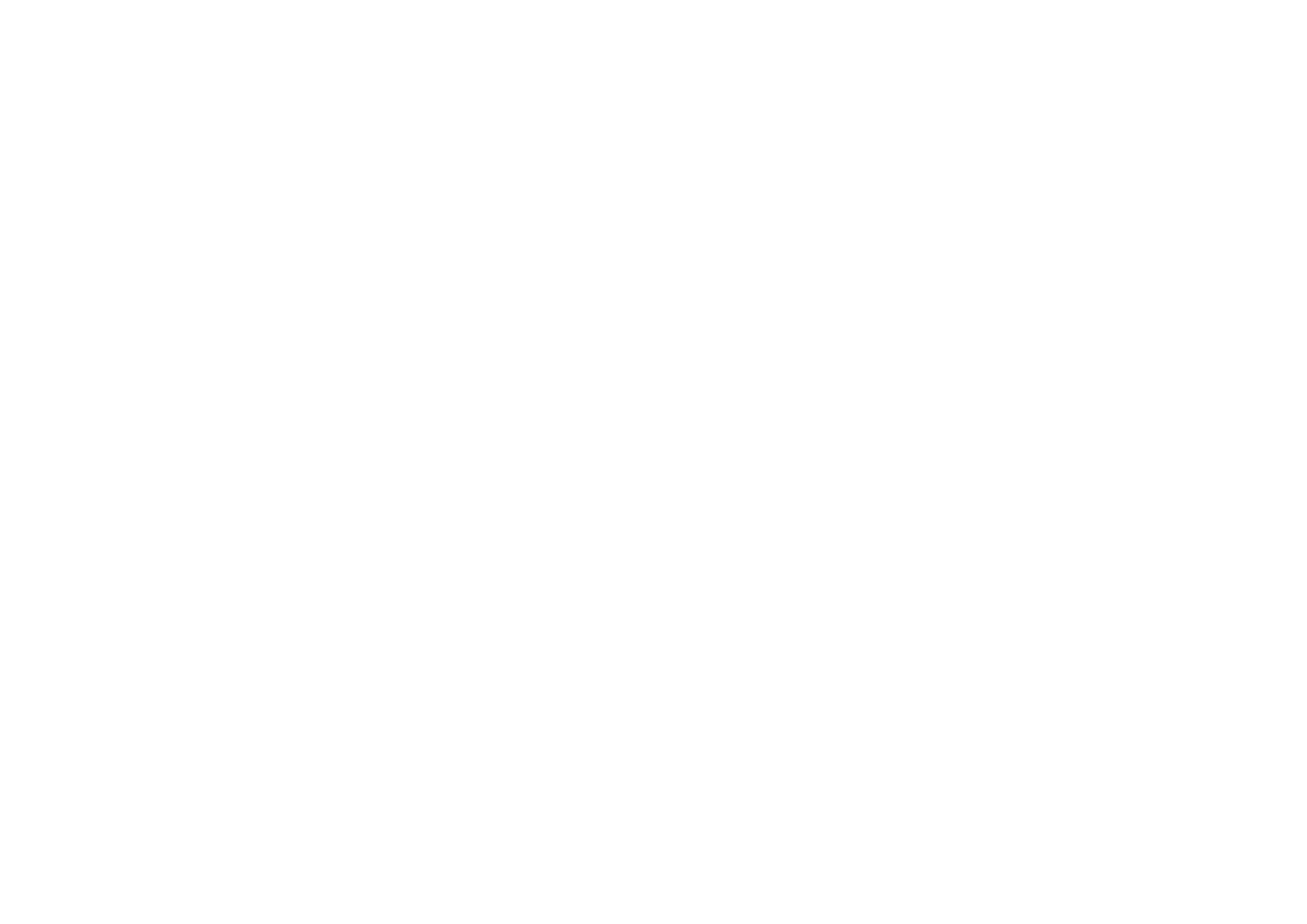 Klub Golf Bogor Raya