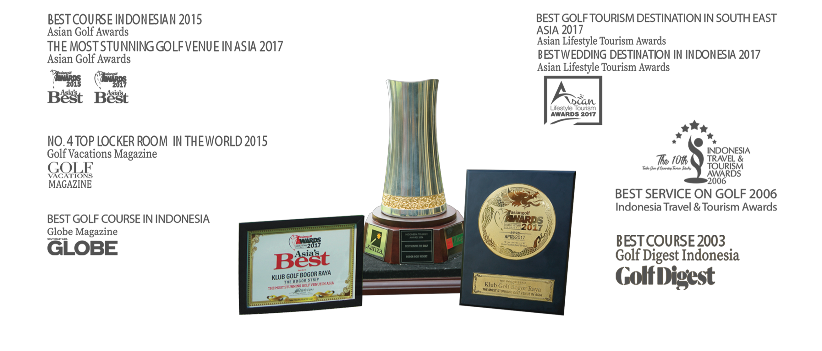 AWARDS & ACHIEVEMENTS