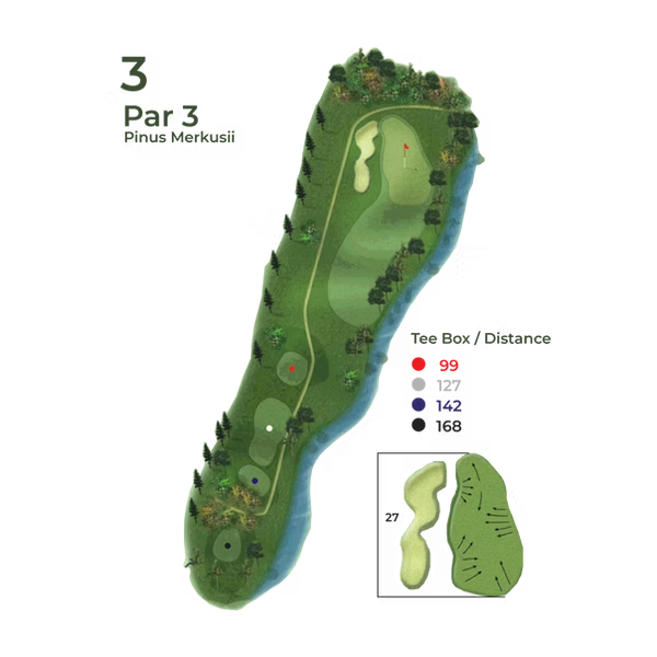 Peta Hole 3