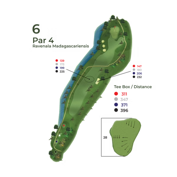 Peta Hole 6