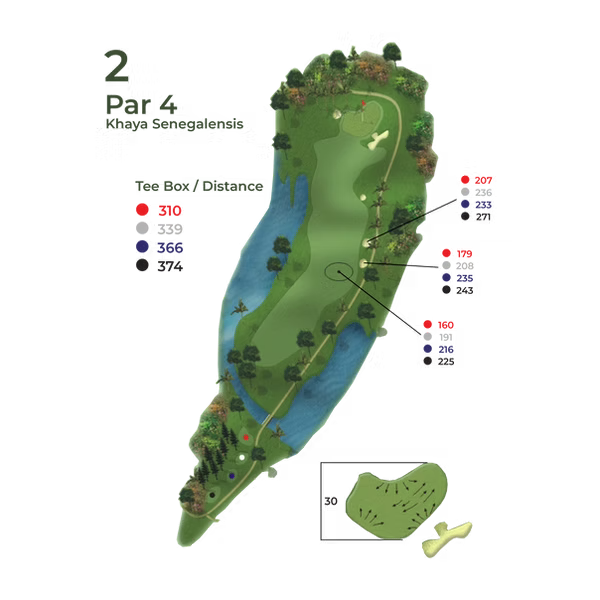 Peta Hole 2