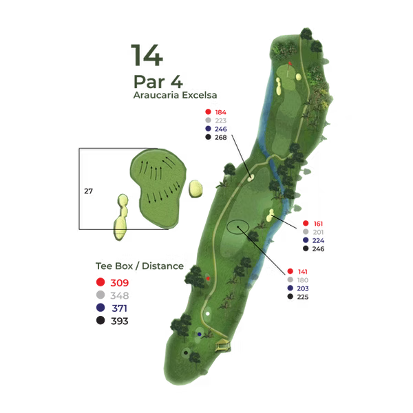 Peta Hole 14